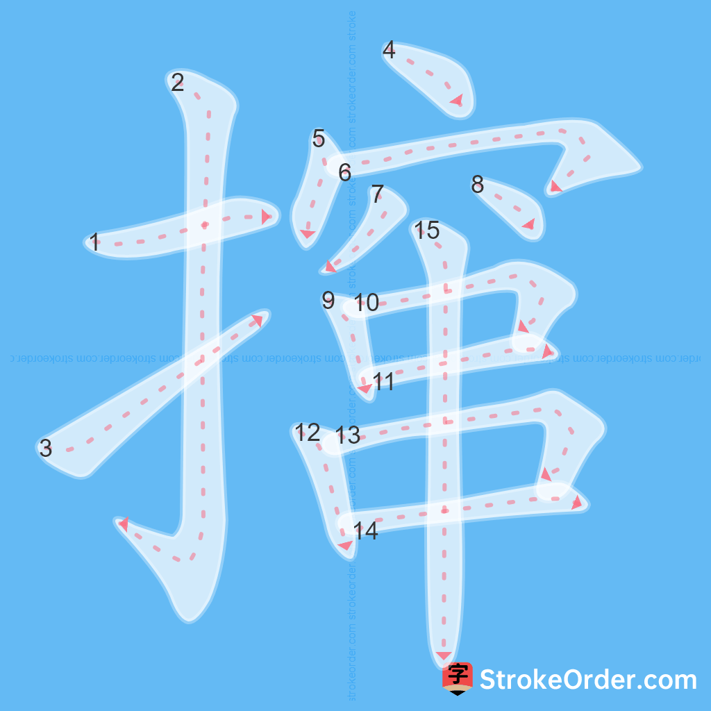 Standard stroke order for the Chinese character 撺