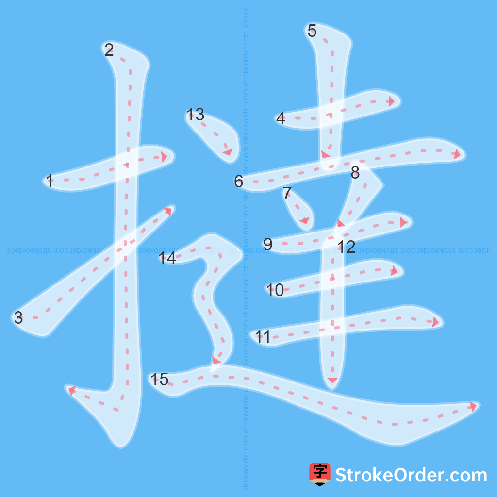 Standard stroke order for the Chinese character 撻