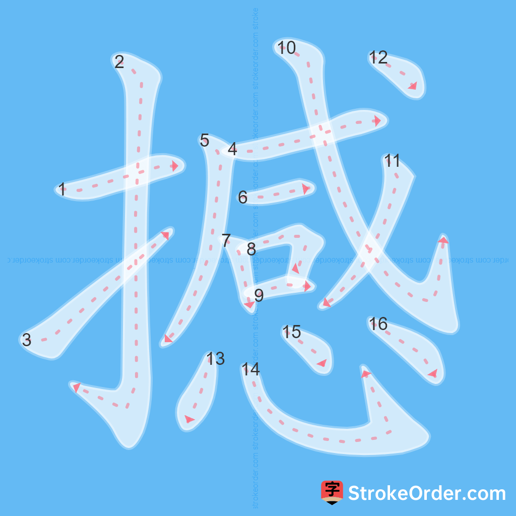Standard stroke order for the Chinese character 撼