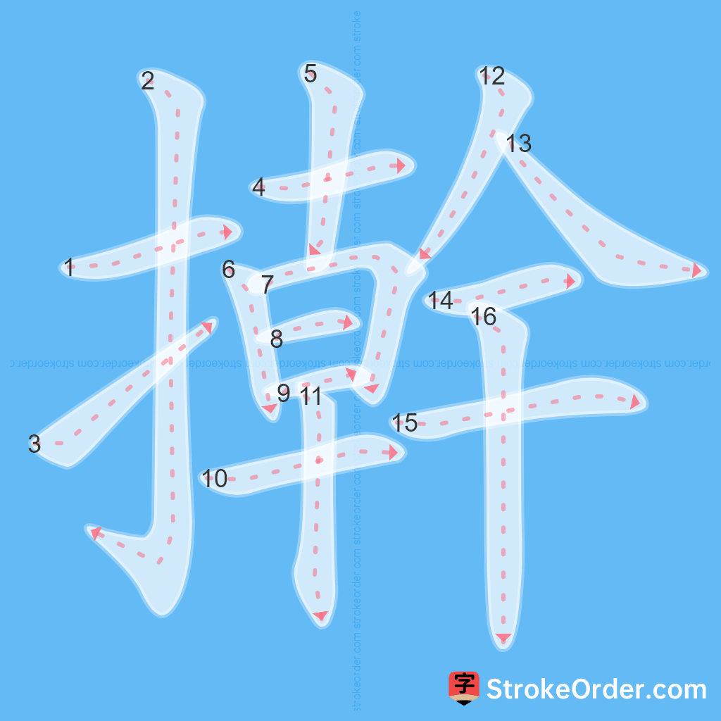 Standard stroke order for the Chinese character 擀