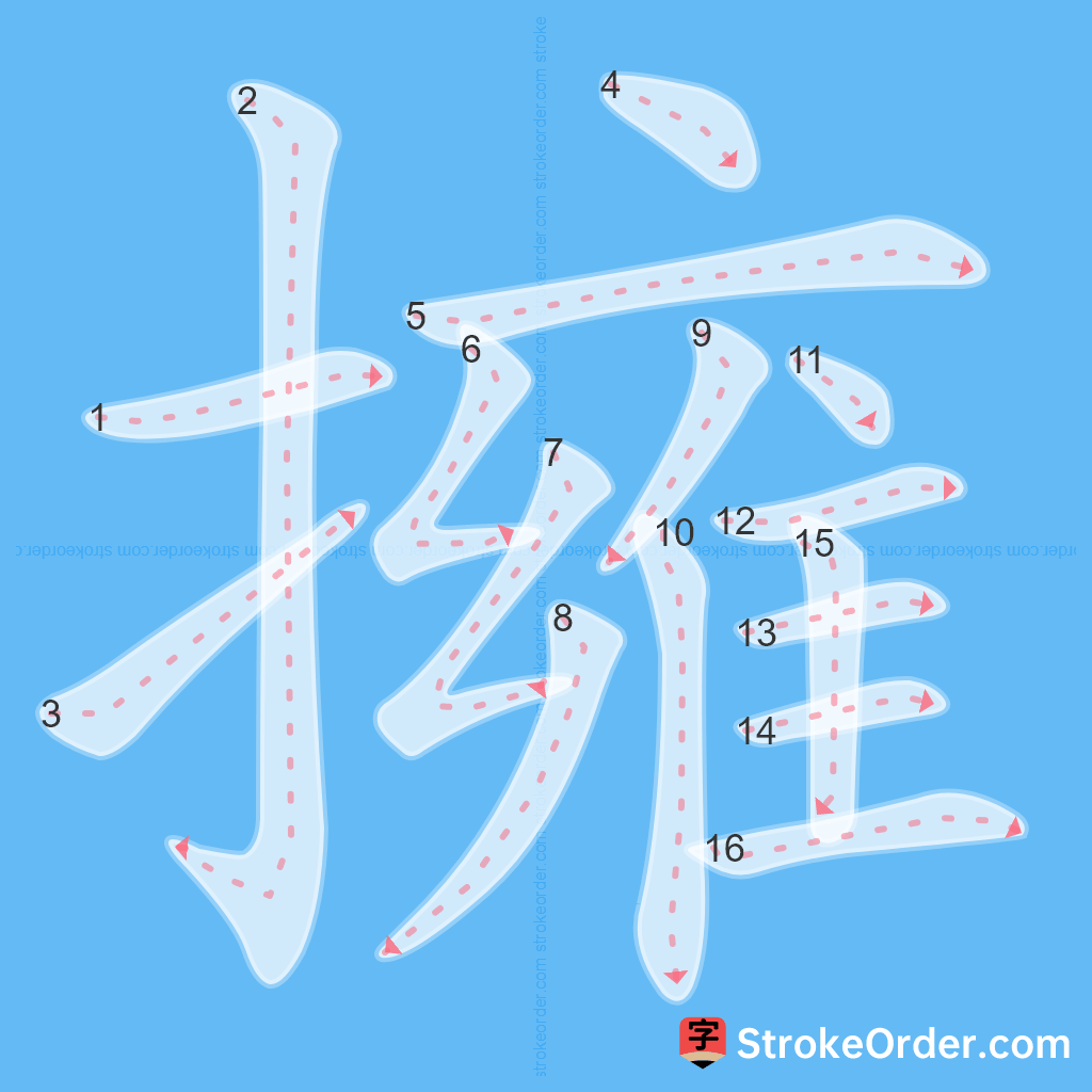 Standard stroke order for the Chinese character 擁