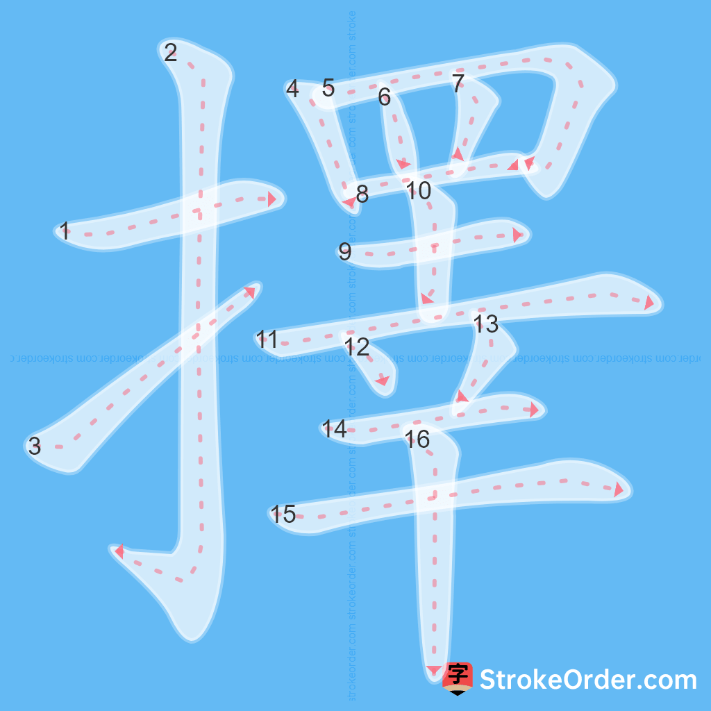 Standard stroke order for the Chinese character 擇