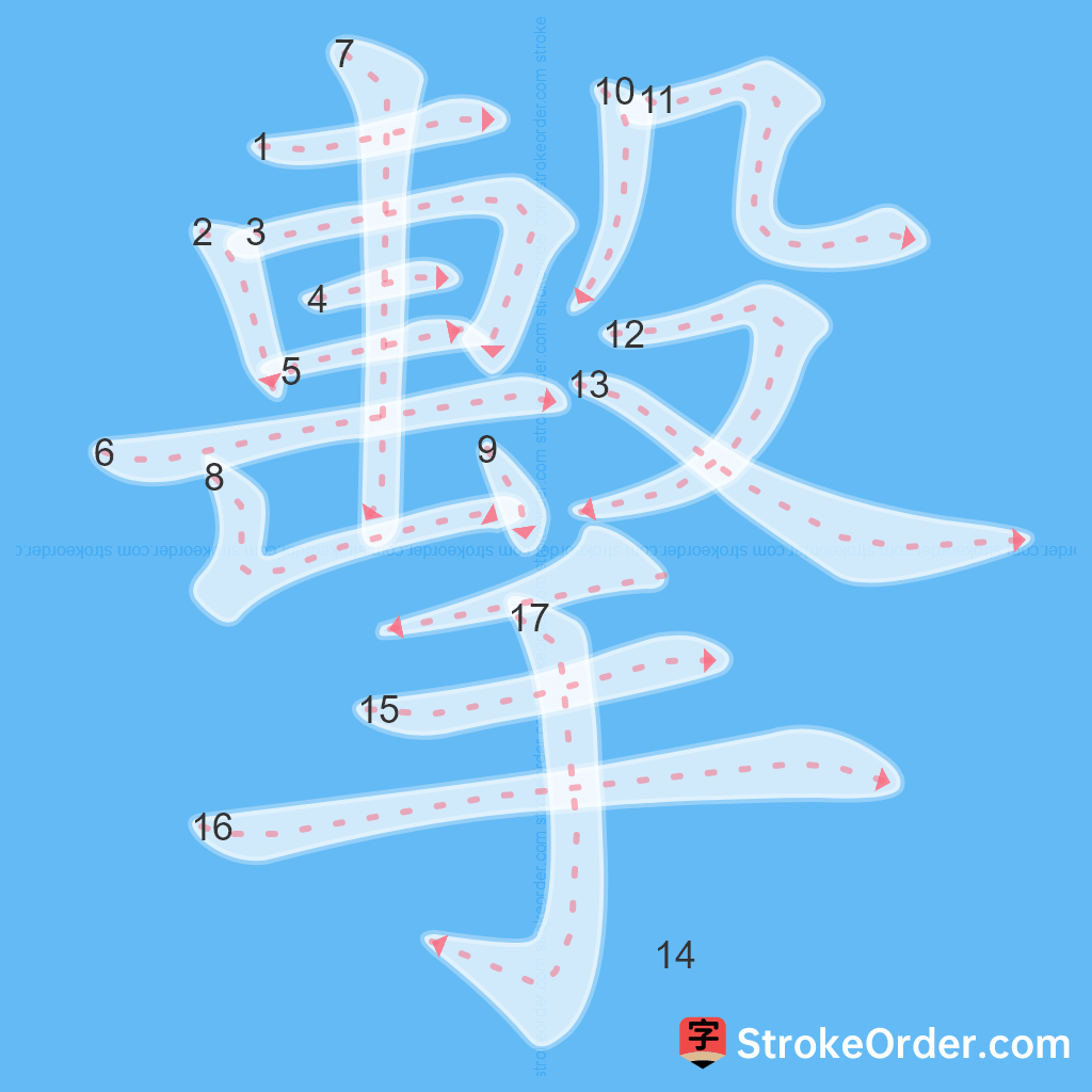 Standard stroke order for the Chinese character 擊