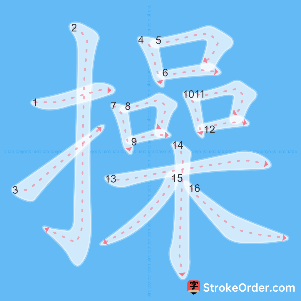 Standard stroke order for the Chinese character 操
