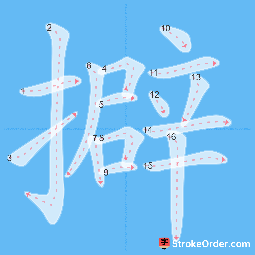 Standard stroke order for the Chinese character 擗