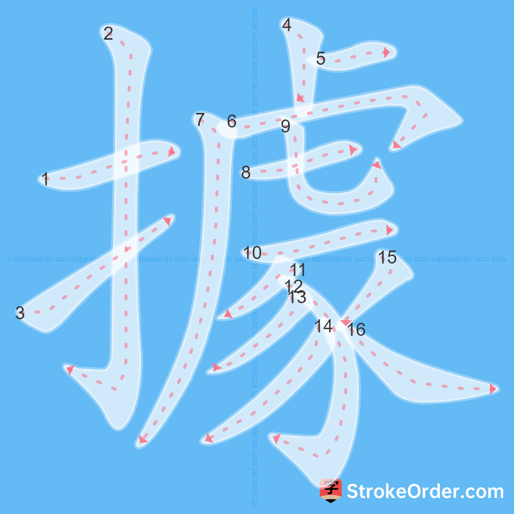 Standard stroke order for the Chinese character 據