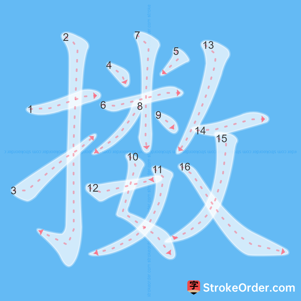 Standard stroke order for the Chinese character 擞