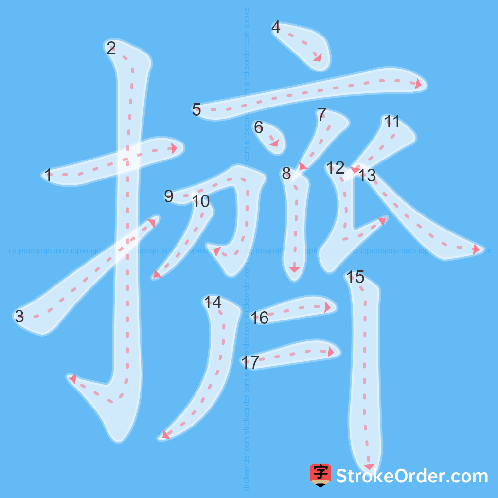 Standard stroke order for the Chinese character 擠