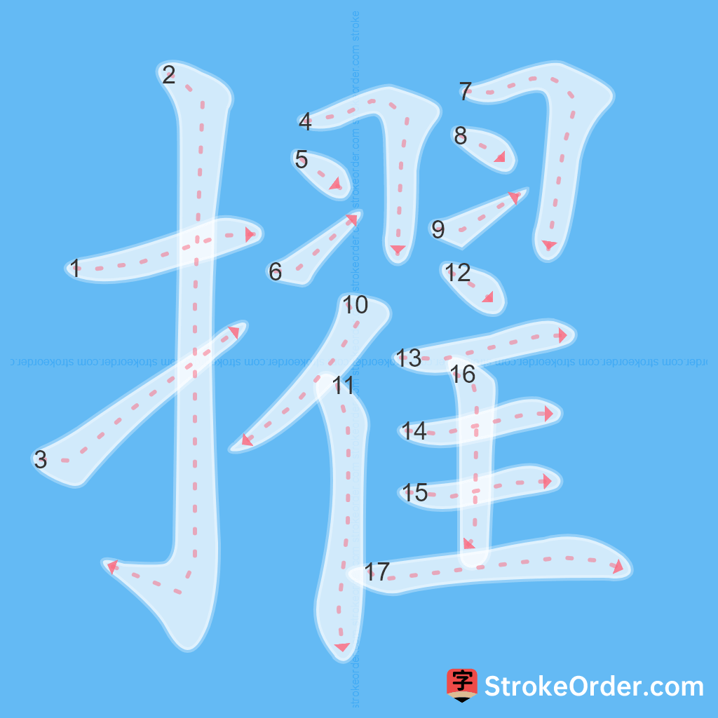 Standard stroke order for the Chinese character 擢
