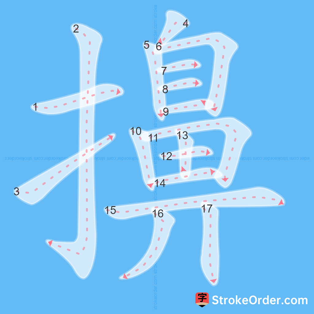 Standard stroke order for the Chinese character 擤