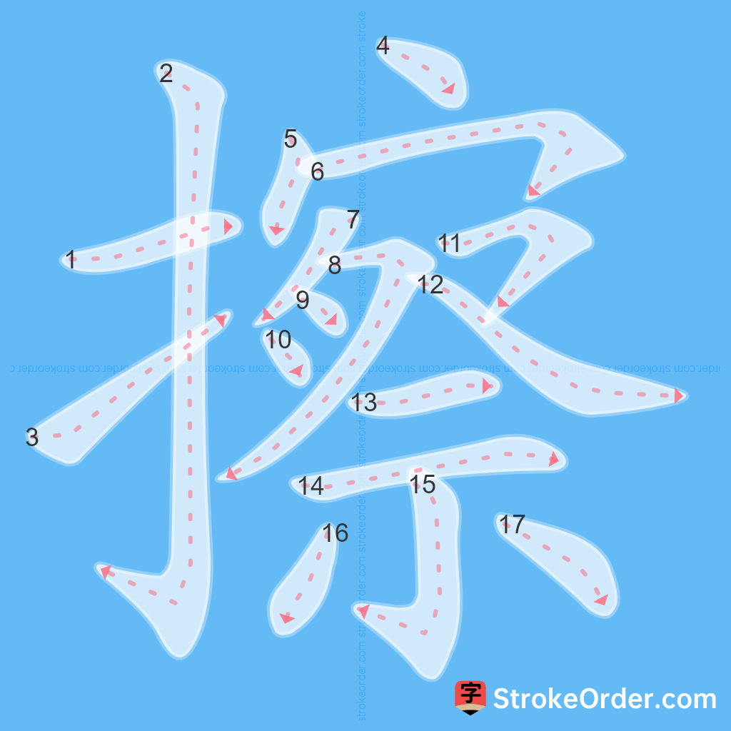 Standard stroke order for the Chinese character 擦