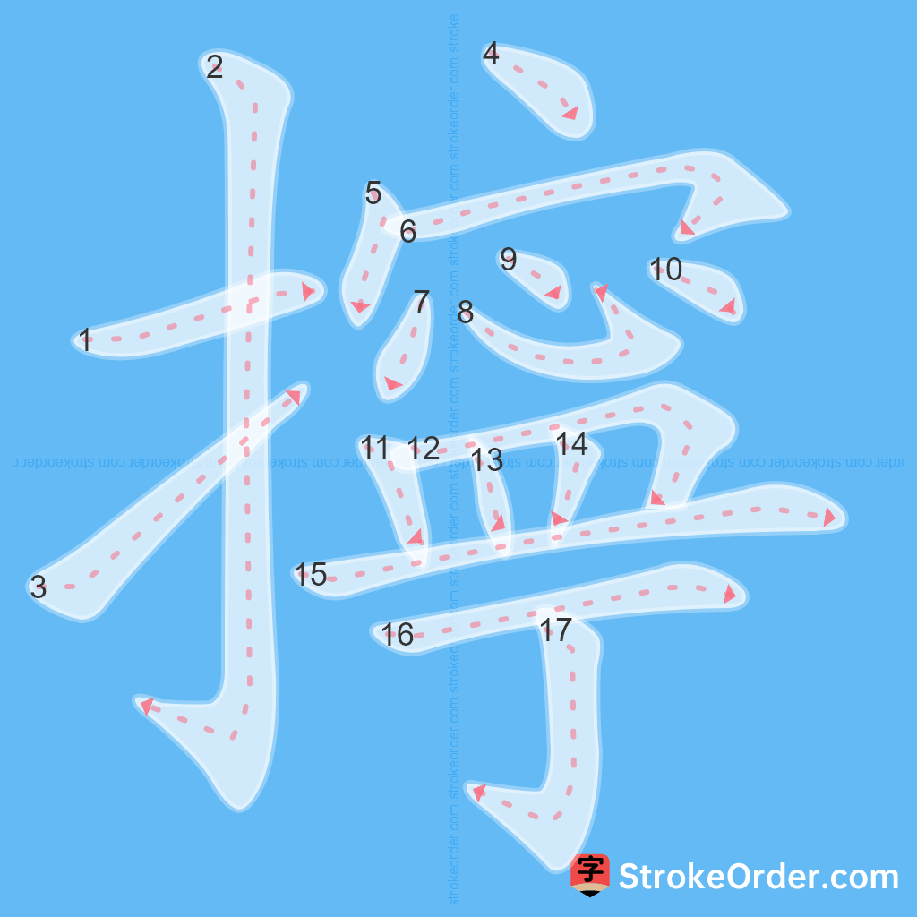 Standard stroke order for the Chinese character 擰