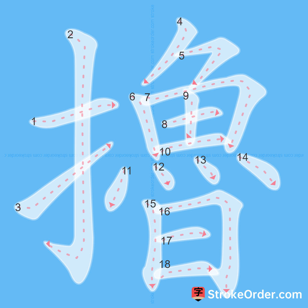 Standard stroke order for the Chinese character 擼