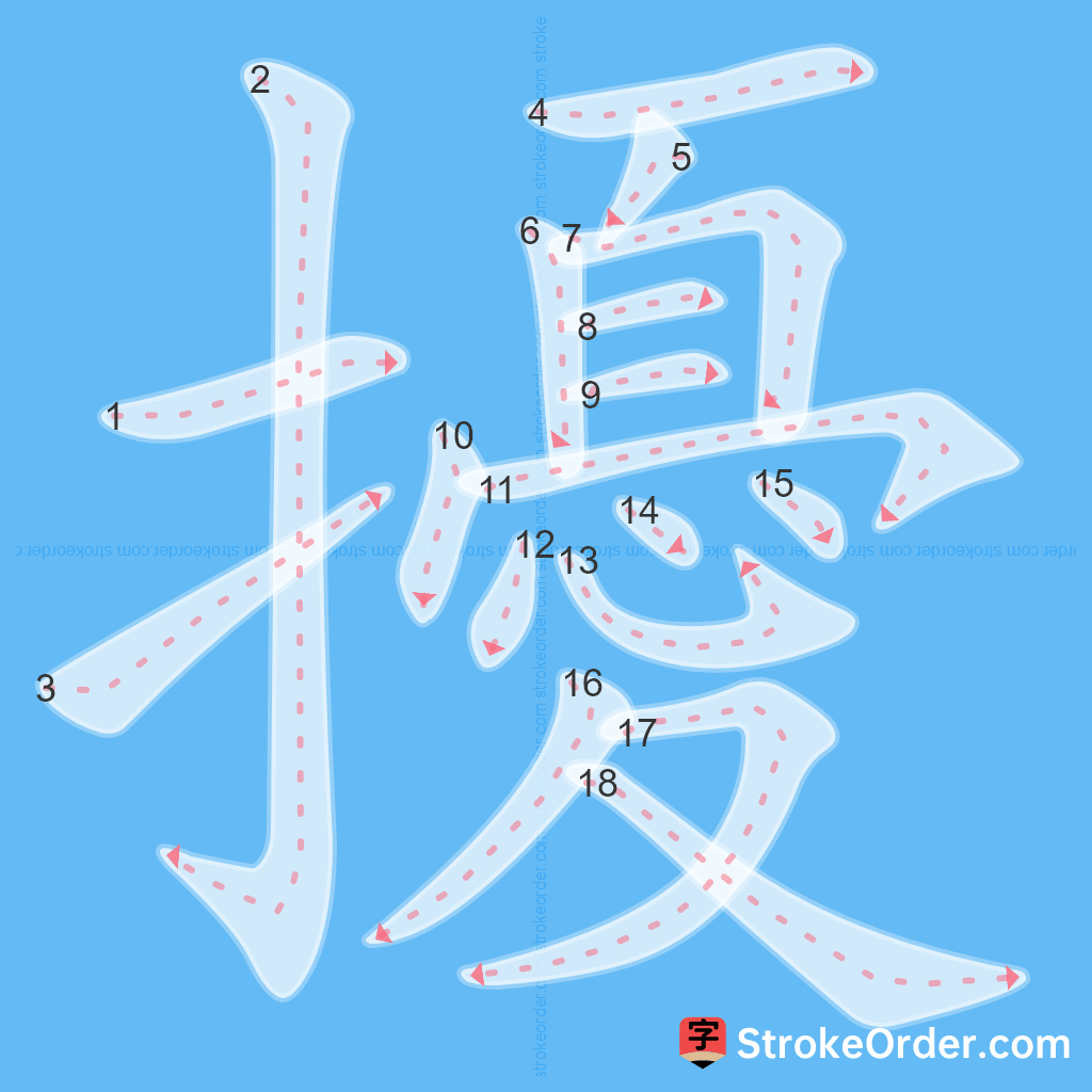 Standard stroke order for the Chinese character 擾