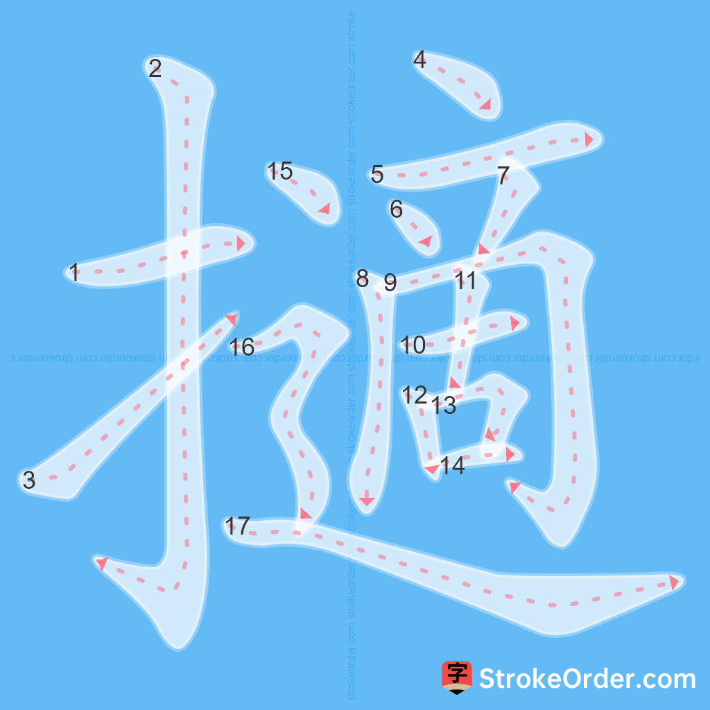 Standard stroke order for the Chinese character 擿