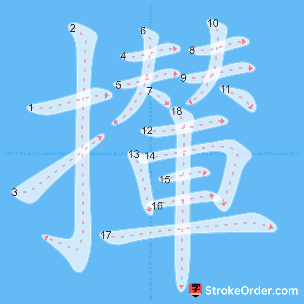 Standard stroke order for the Chinese character 攆
