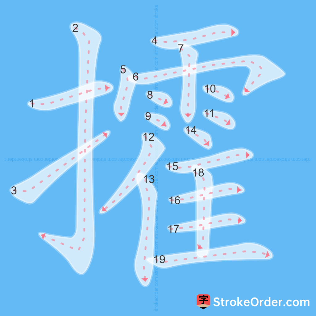 Standard stroke order for the Chinese character 攉