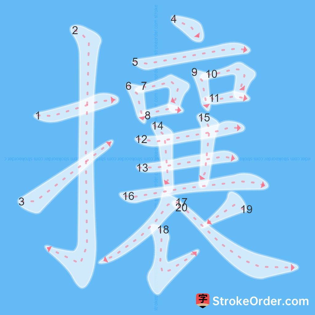 Standard stroke order for the Chinese character 攘