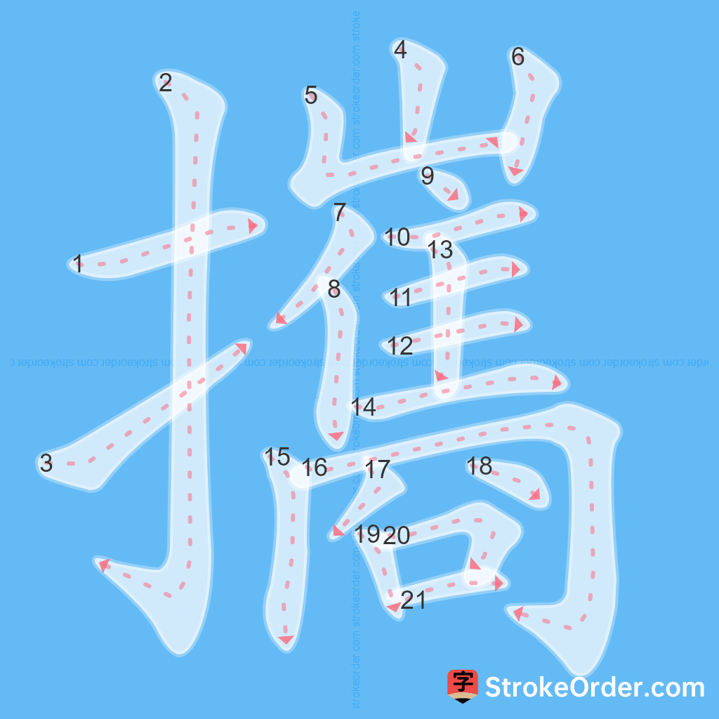 Standard stroke order for the Chinese character 攜