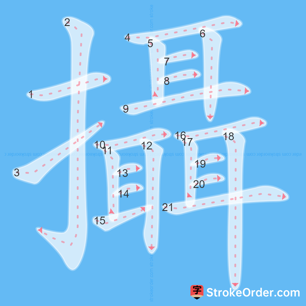 Standard stroke order for the Chinese character 攝