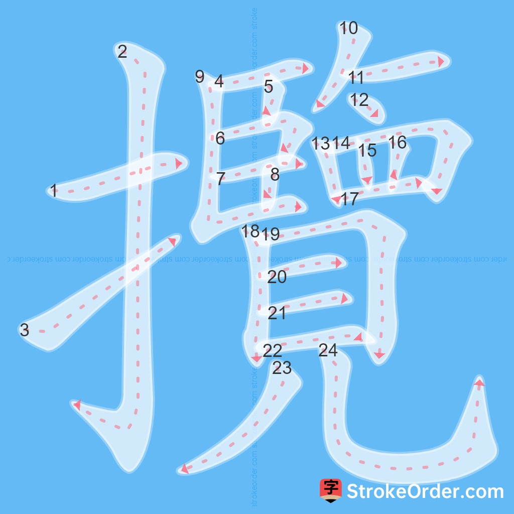 Standard stroke order for the Chinese character 攬