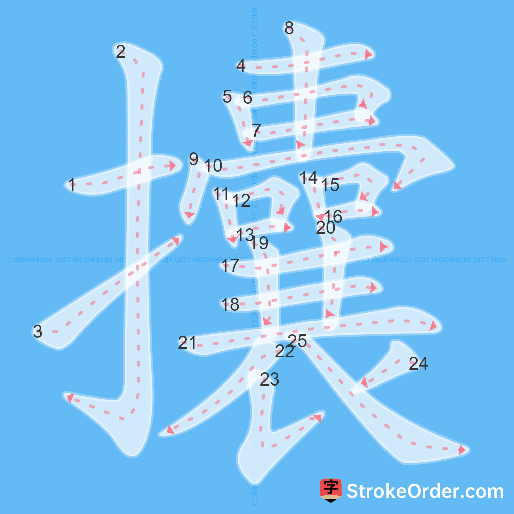 Standard stroke order for the Chinese character 攮