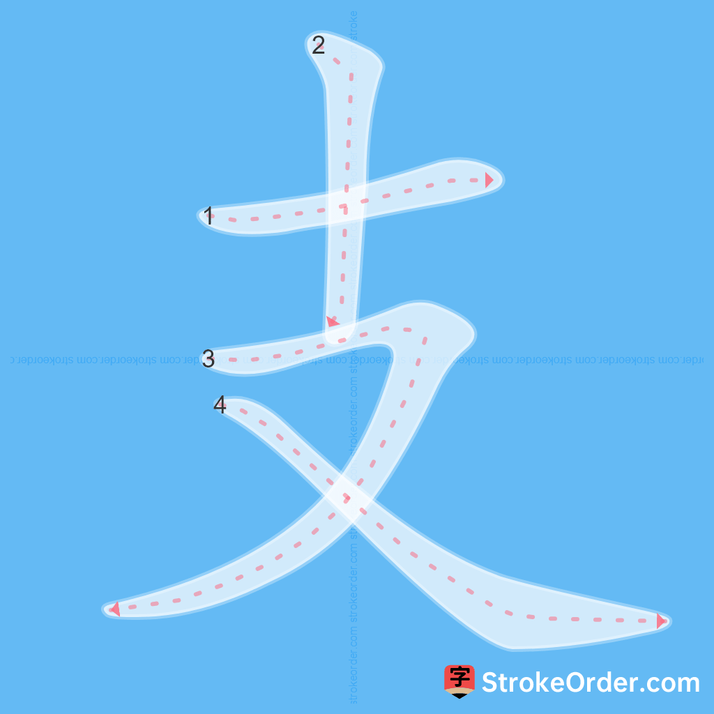 Standard stroke order for the Chinese character 支