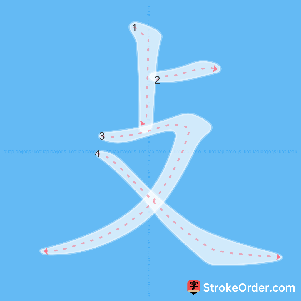 Standard stroke order for the Chinese character 攴