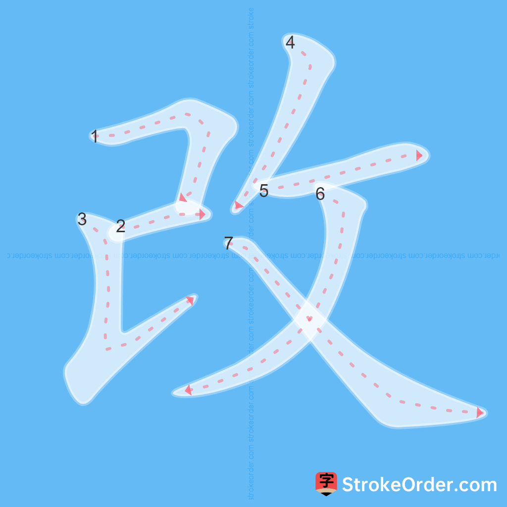 Standard stroke order for the Chinese character 改