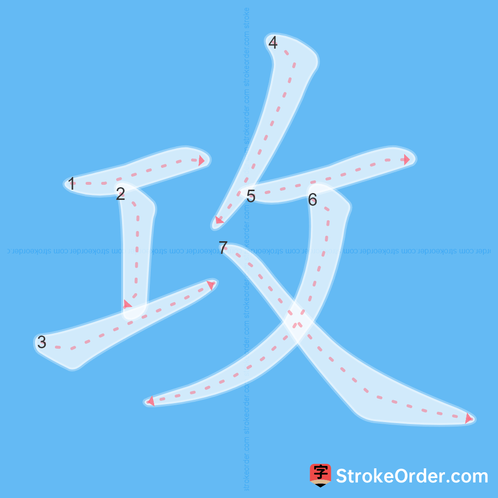 Standard stroke order for the Chinese character 攻