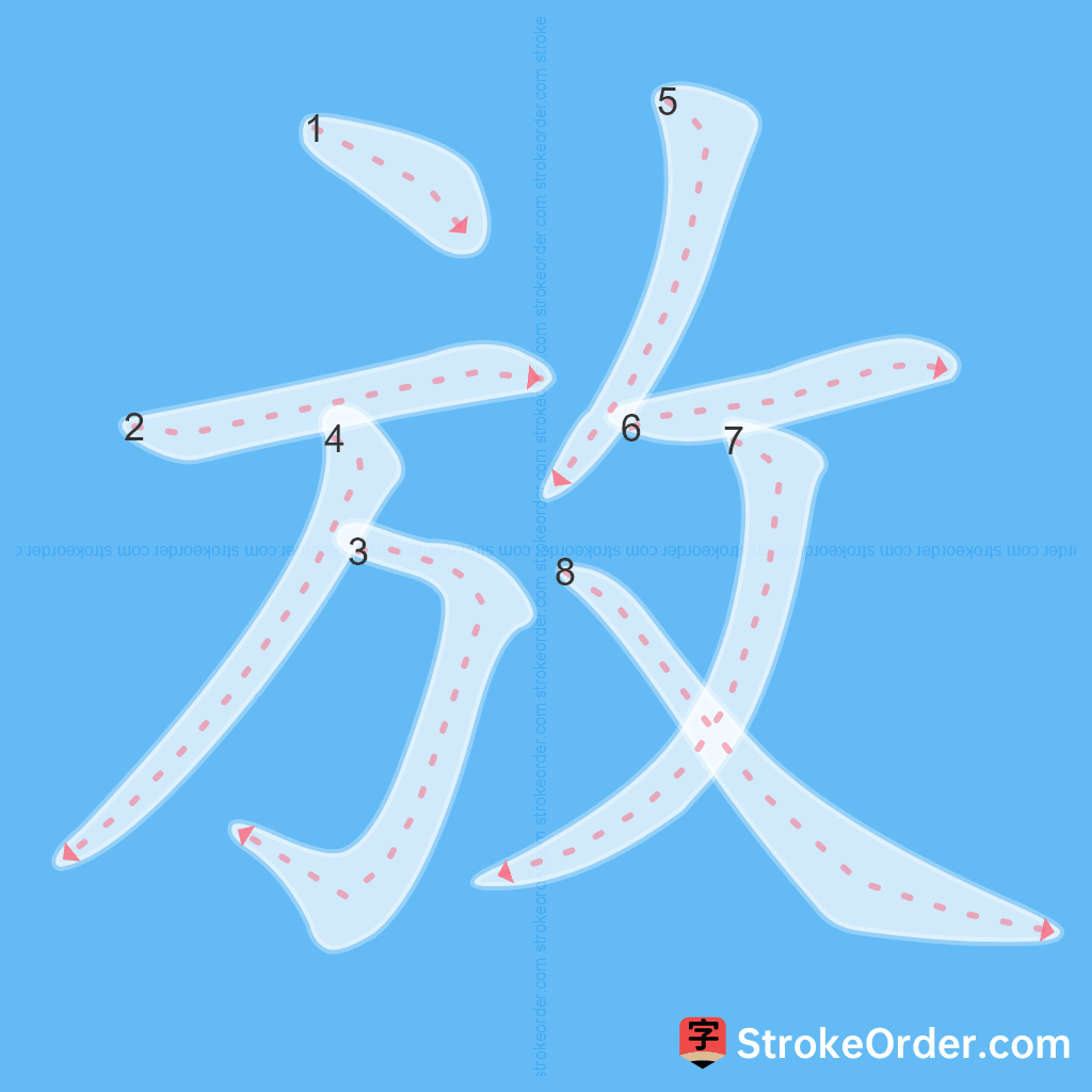 Standard stroke order for the Chinese character 放