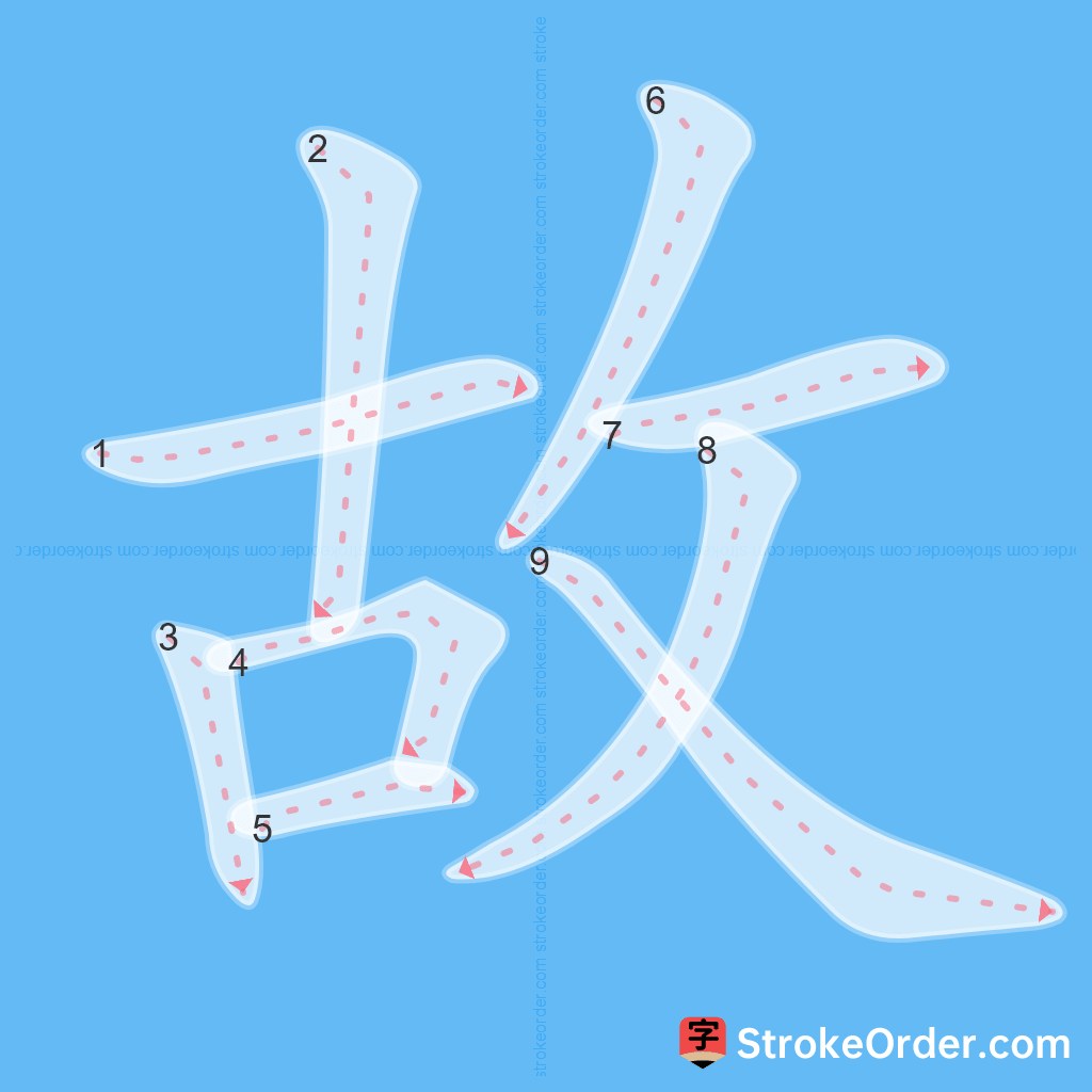 Standard stroke order for the Chinese character 故