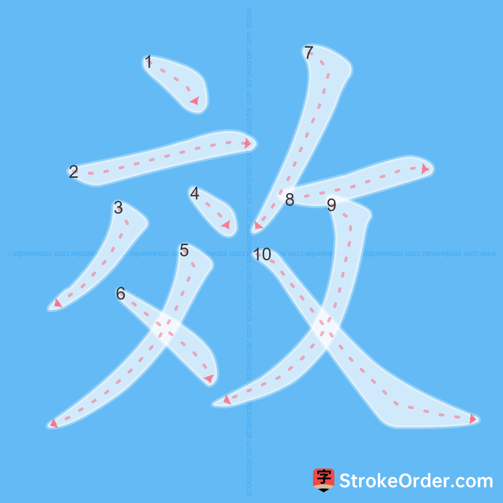 Standard stroke order for the Chinese character 效