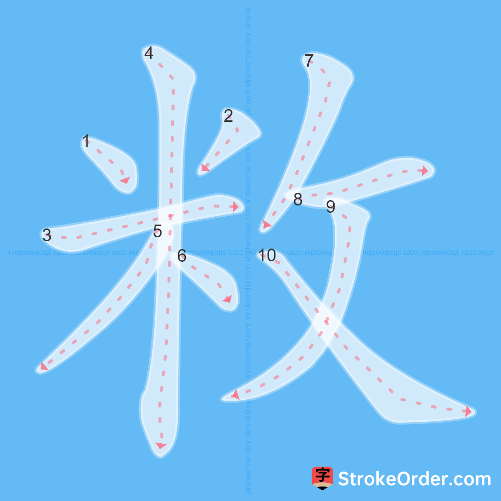 Standard stroke order for the Chinese character 敉