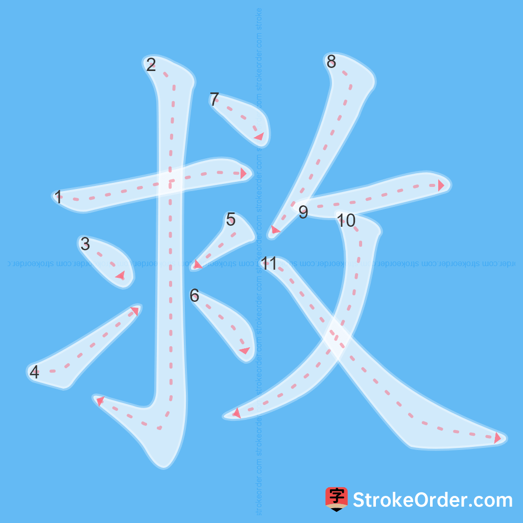 Standard stroke order for the Chinese character 救