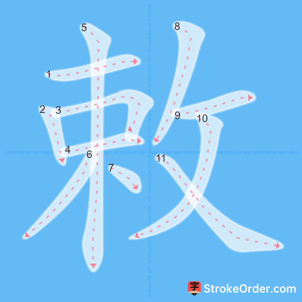 Standard stroke order for the Chinese character 敕