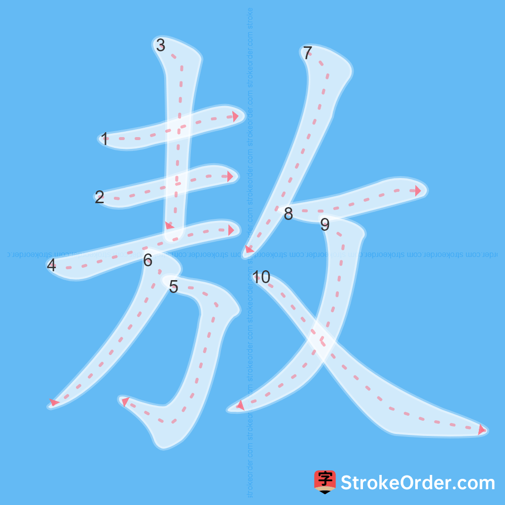 Standard stroke order for the Chinese character 敖