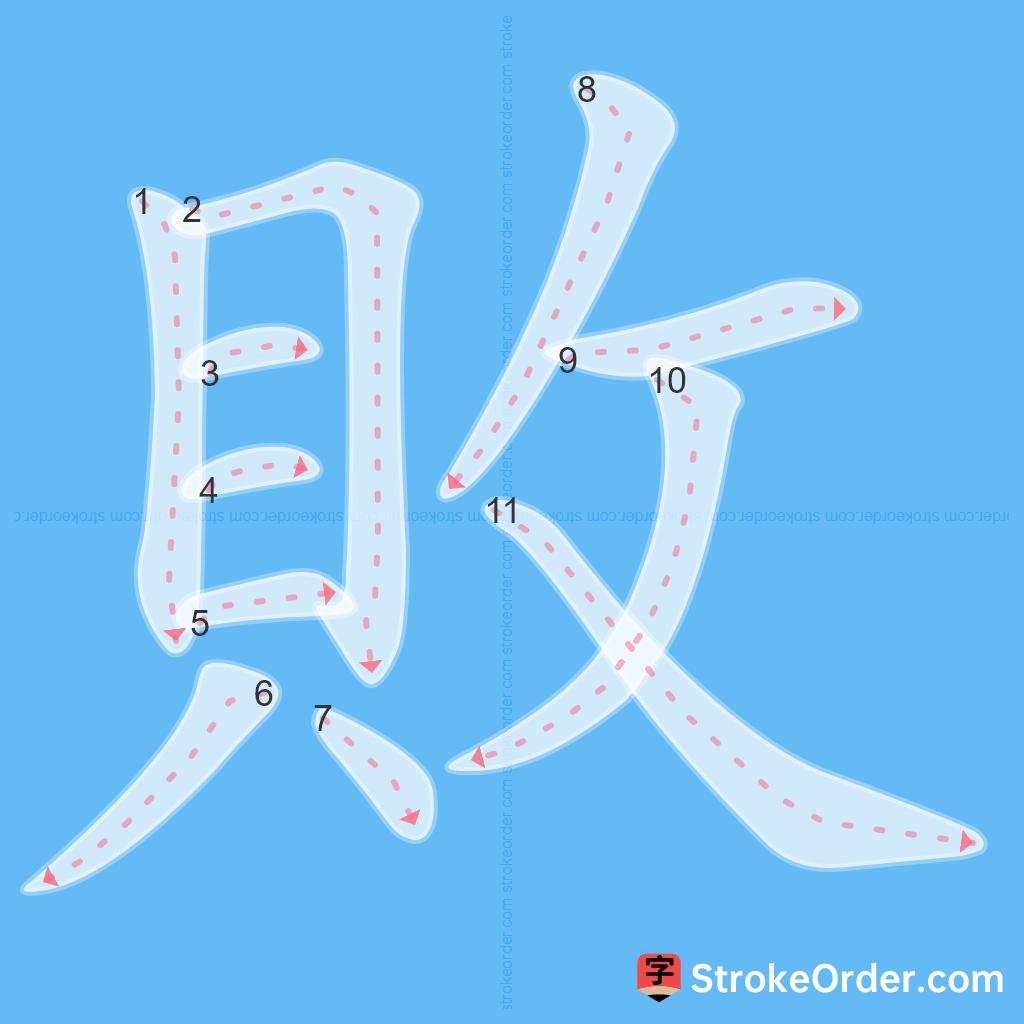 Standard stroke order for the Chinese character 敗