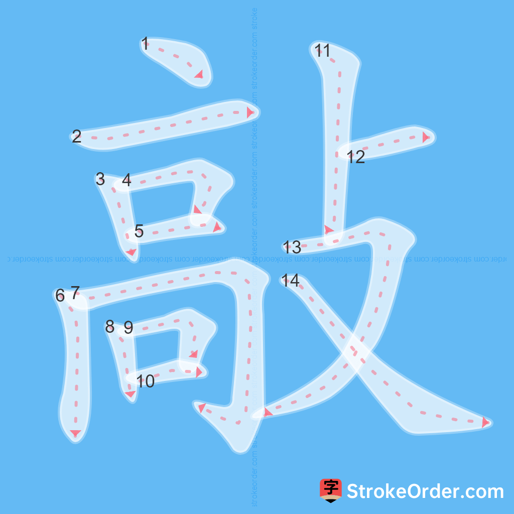 Standard stroke order for the Chinese character 敲