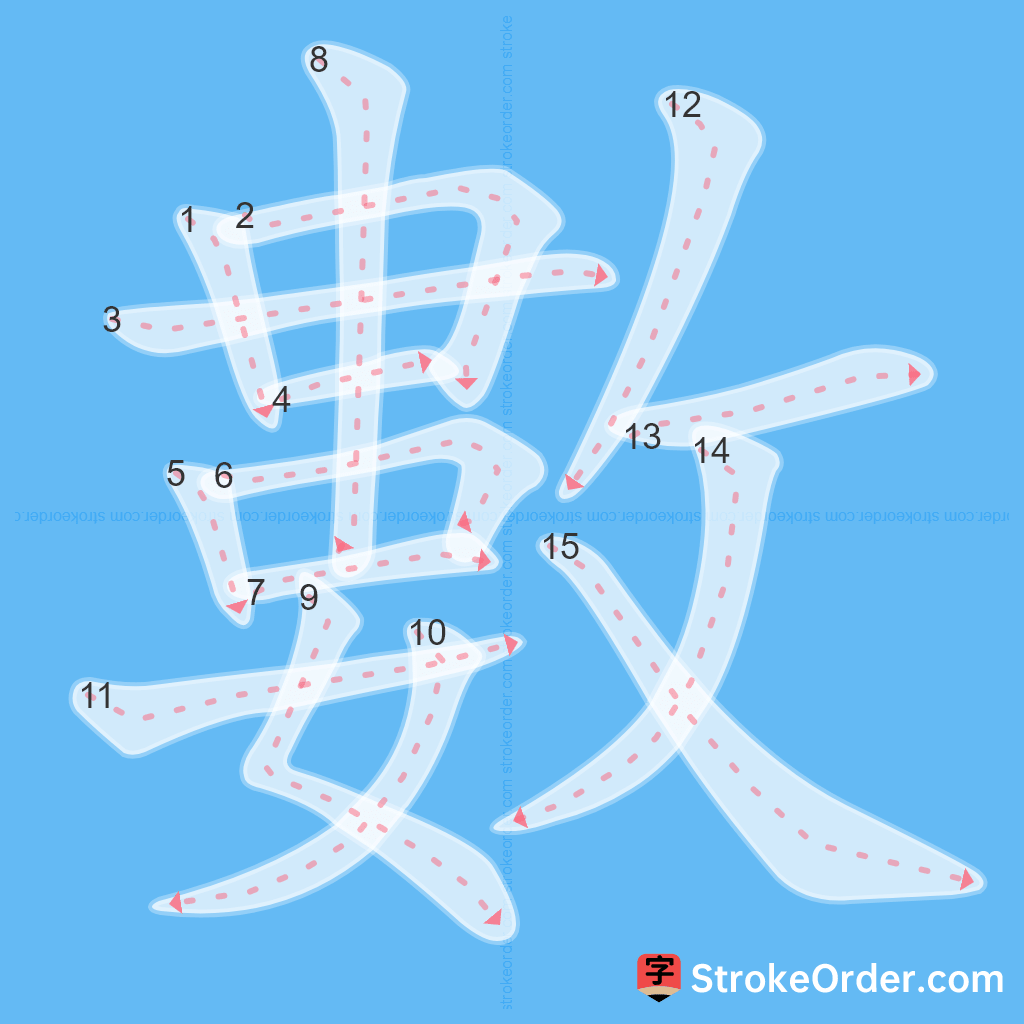 Standard stroke order for the Chinese character 數