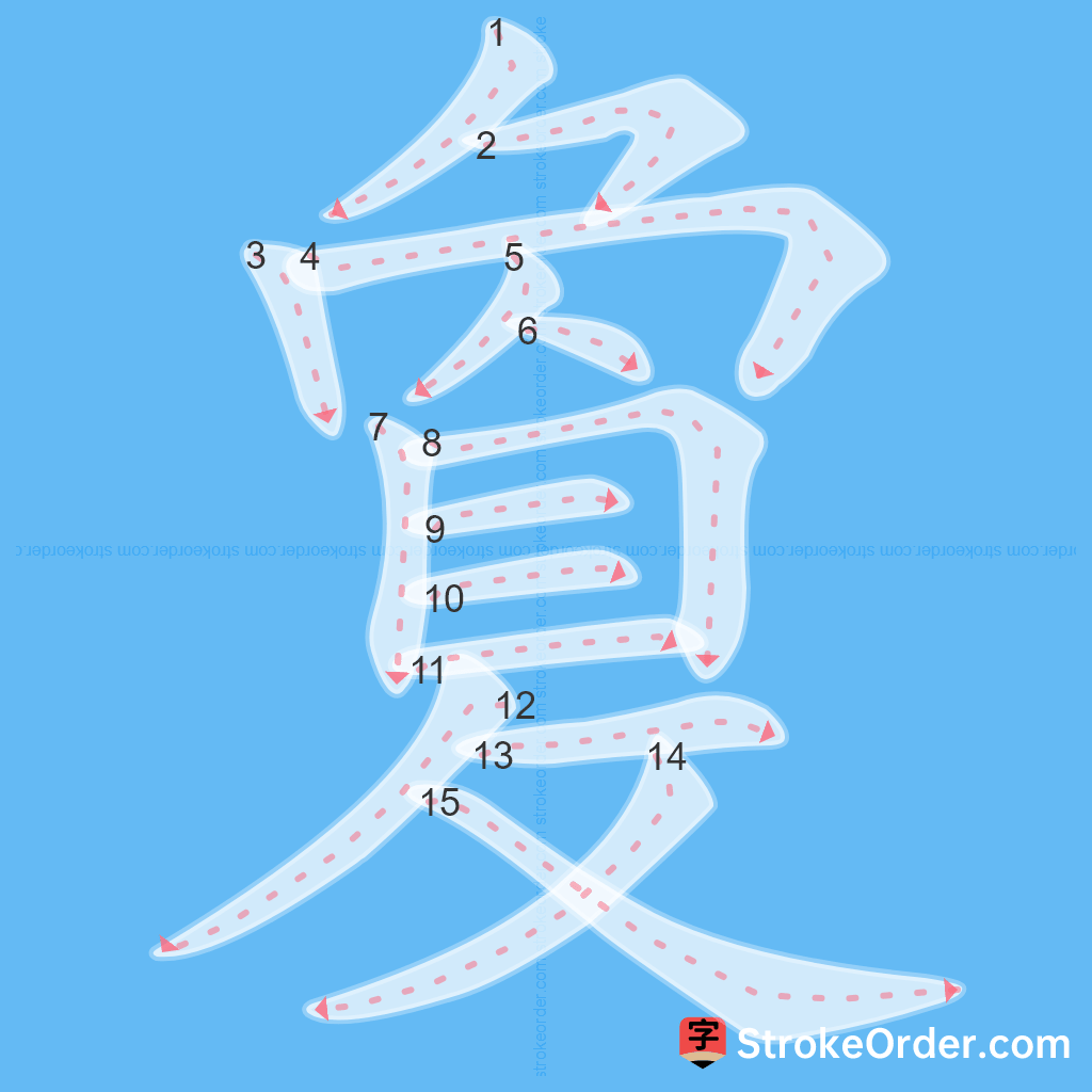 Standard stroke order for the Chinese character 敻