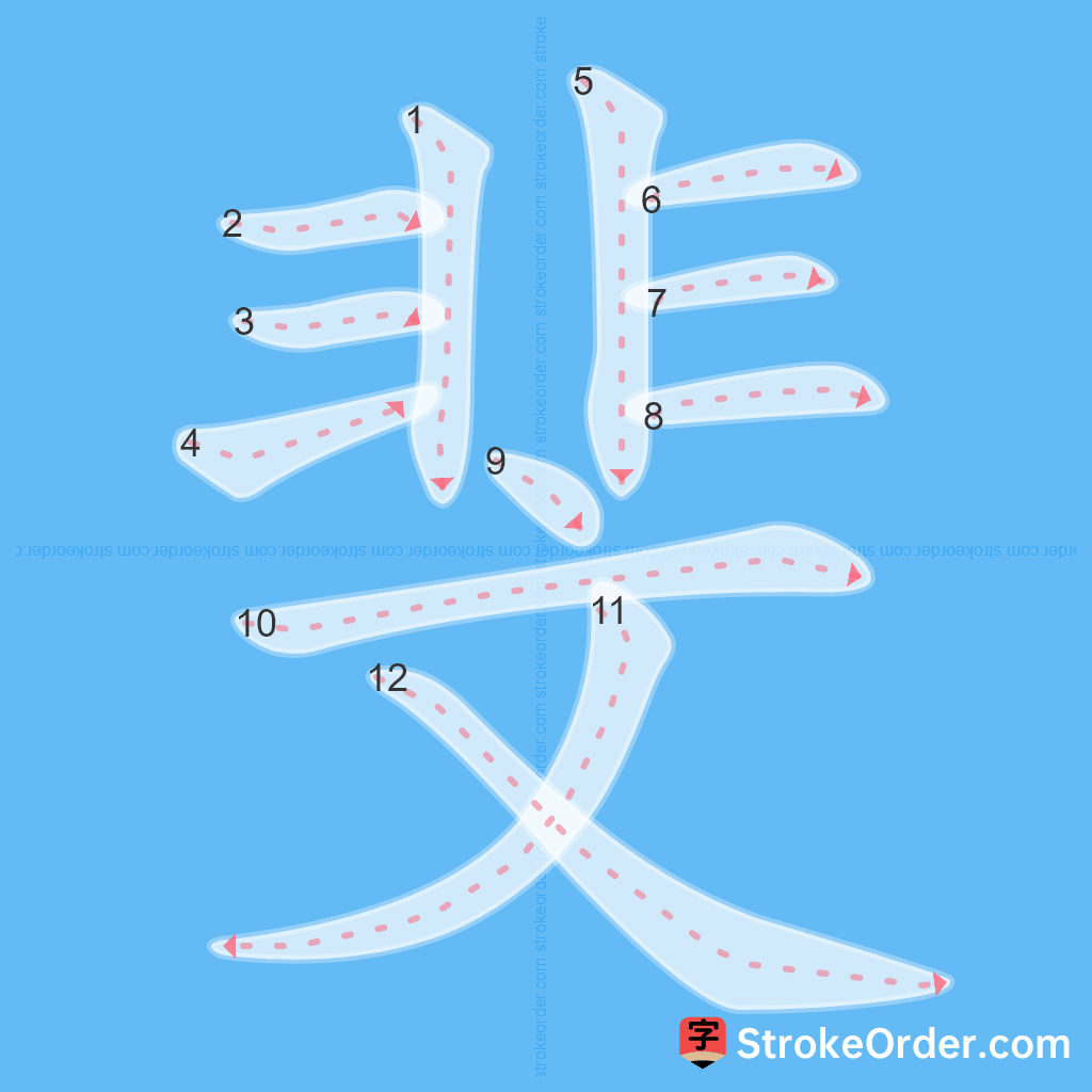 Standard stroke order for the Chinese character 斐