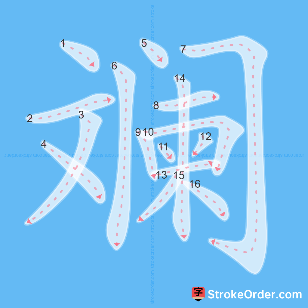 Standard stroke order for the Chinese character 斓