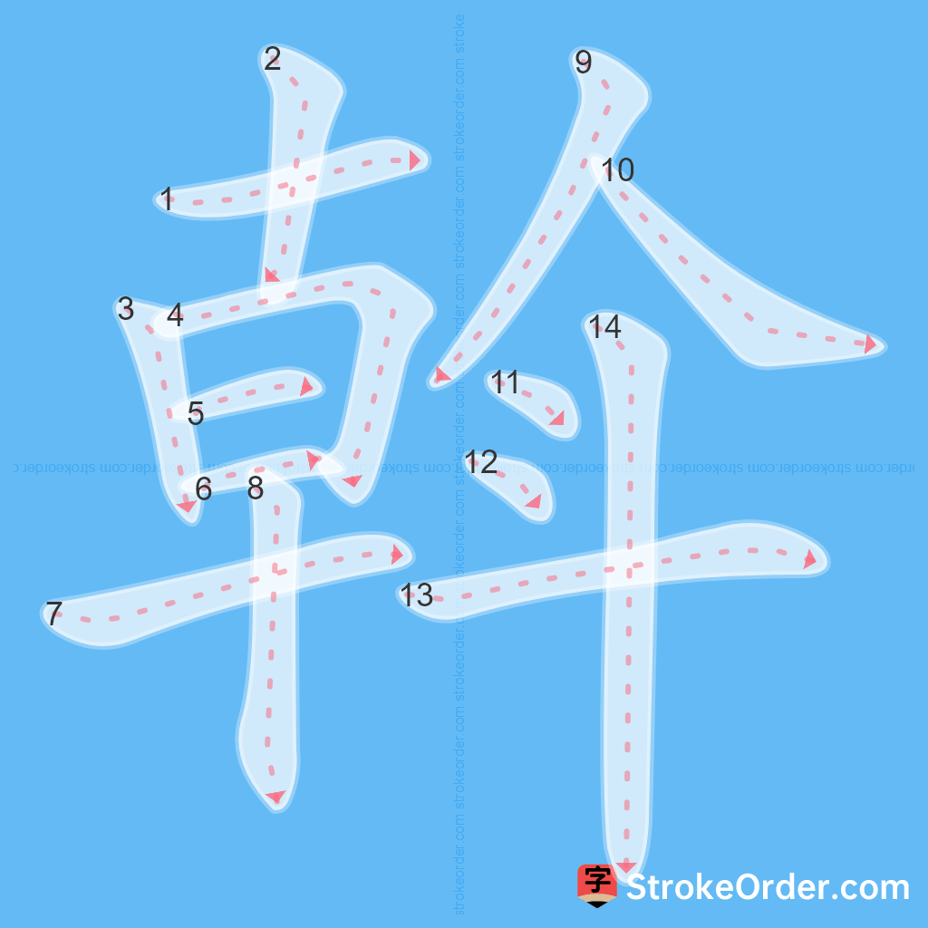 Standard stroke order for the Chinese character 斡