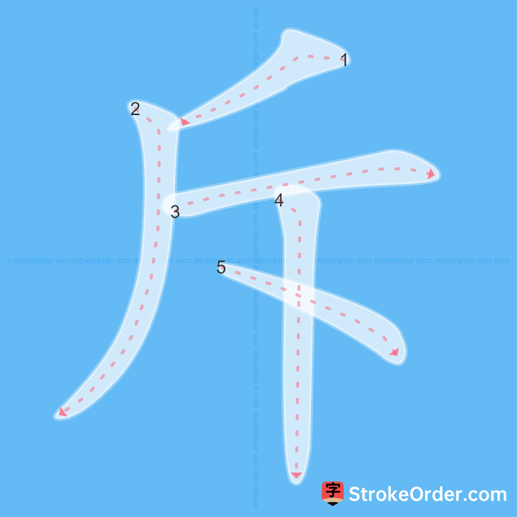 Standard stroke order for the Chinese character 斥