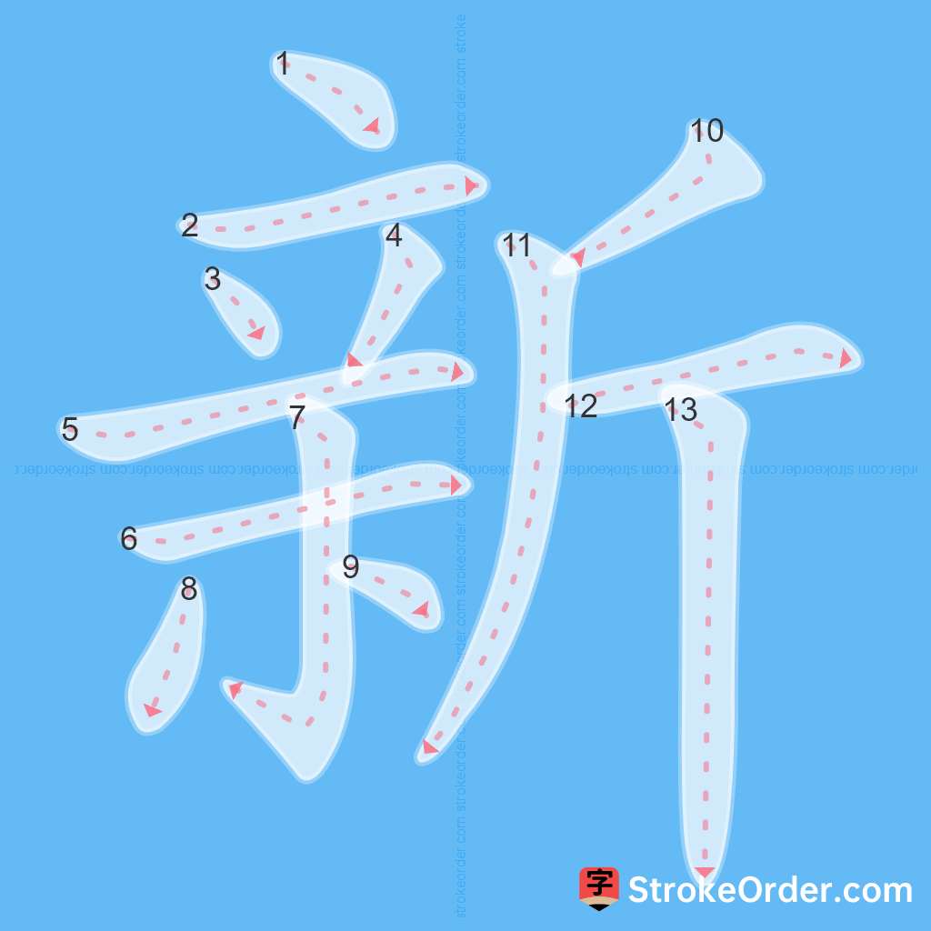 Standard stroke order for the Chinese character 新