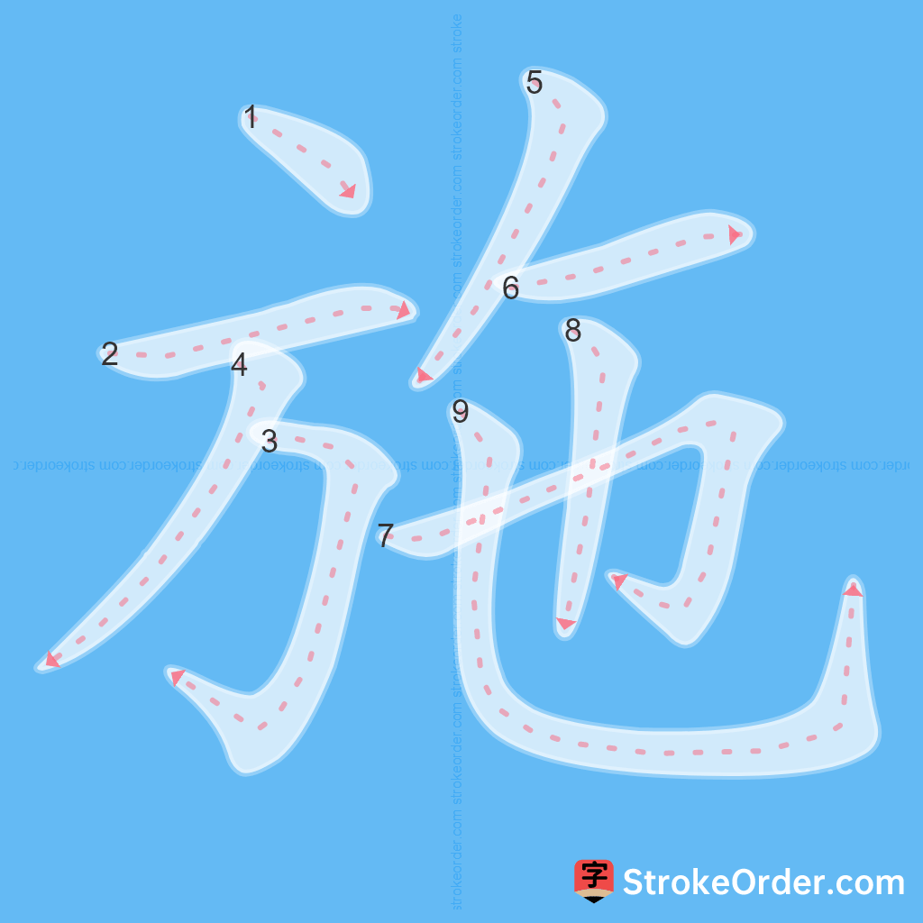 Standard stroke order for the Chinese character 施