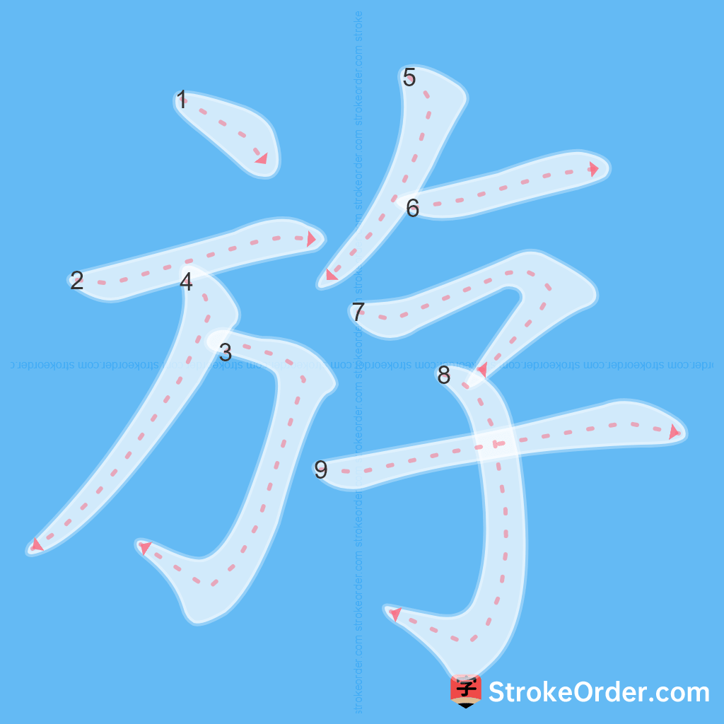 Standard stroke order for the Chinese character 斿