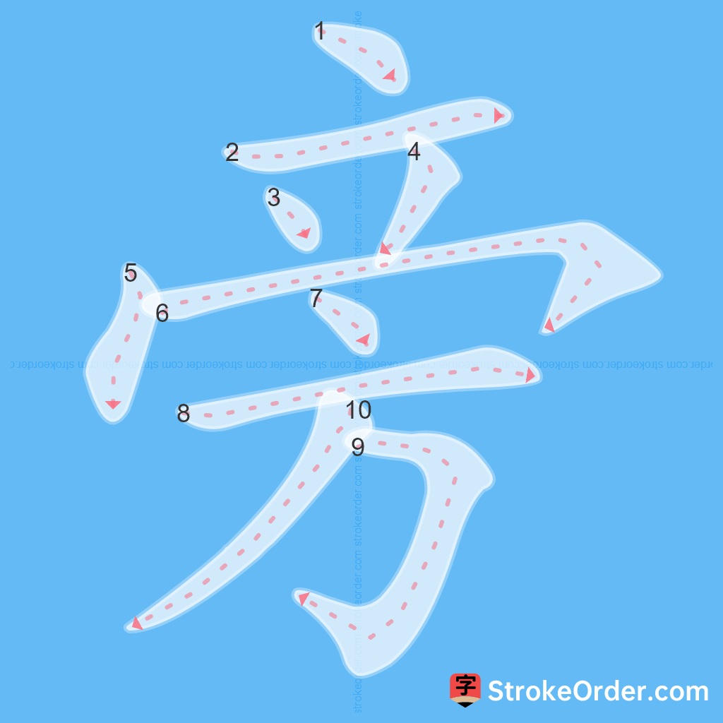 Standard stroke order for the Chinese character 旁