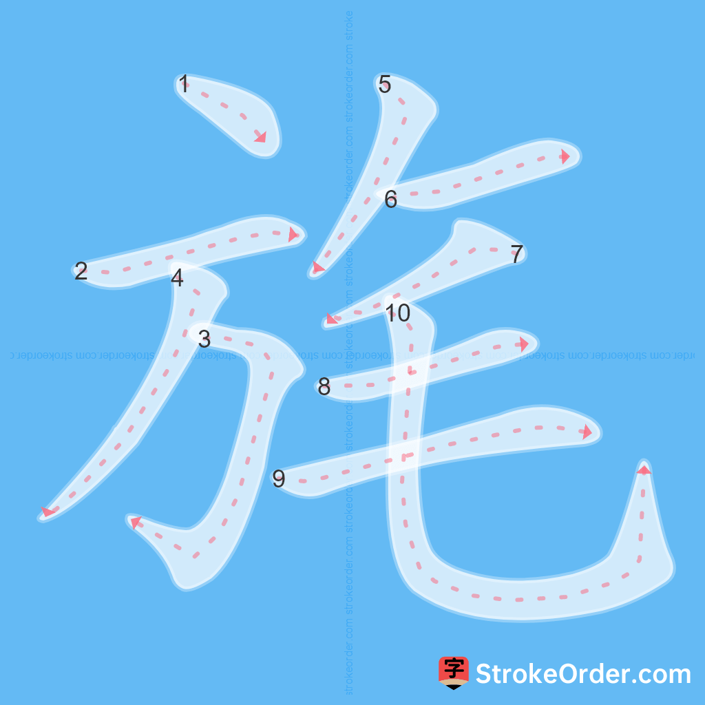 Standard stroke order for the Chinese character 旄